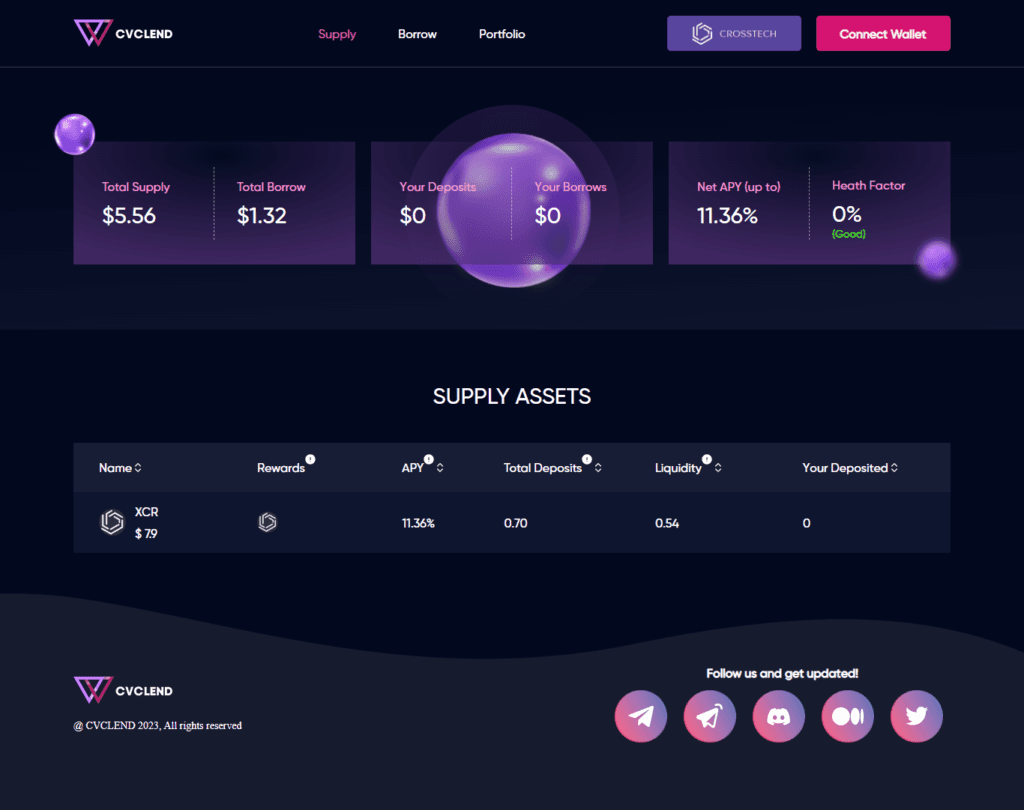 CVCLEND — project preview